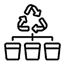 360° Waste management